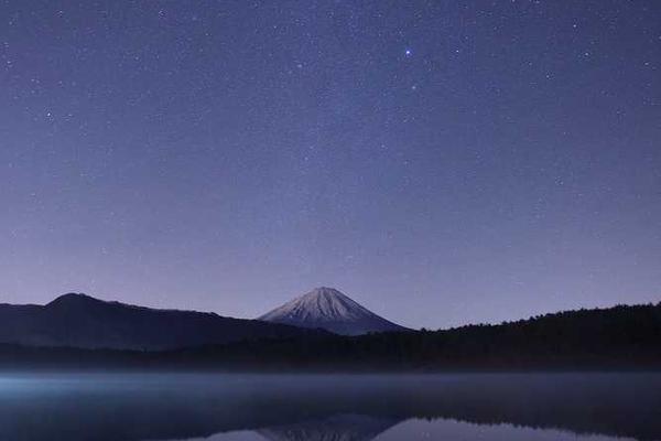 innovation主题的精美插图